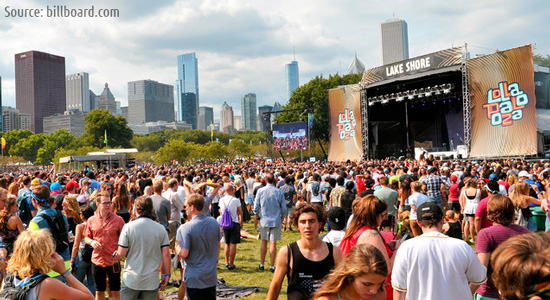 Lollapalooza event