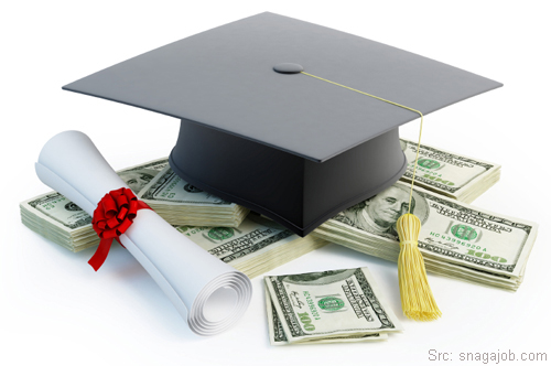 Budgeting Tips For Education